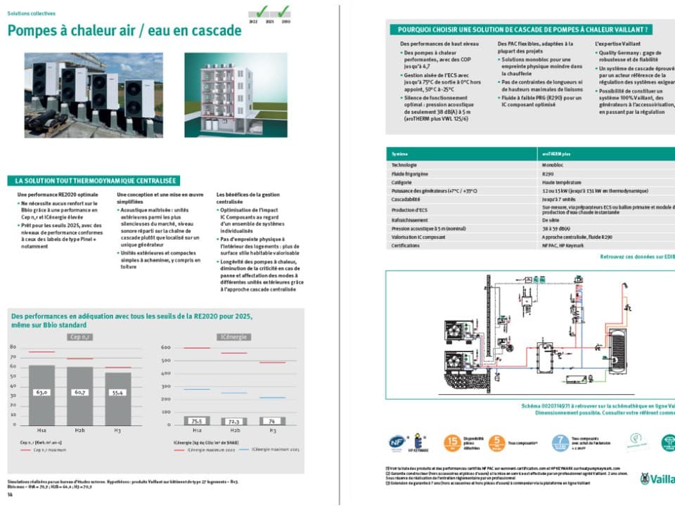Visuel de notre brochure de solutions pour le logement collectif
